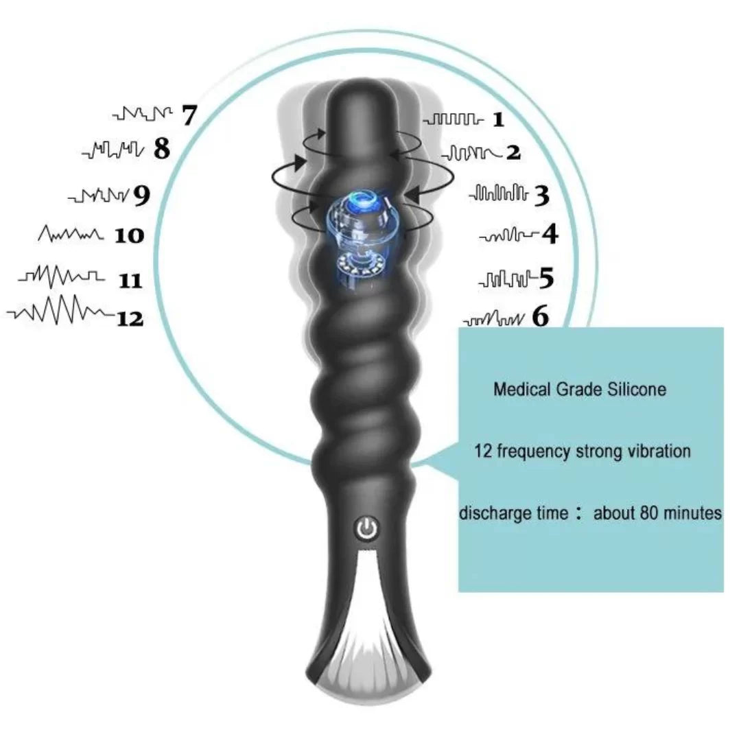 Vibrador Espiral Estimulador Punto G Rosa Recargable USB 12 Velocidades