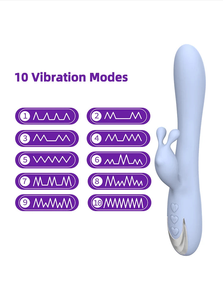 Vibrador estimulador Rabbit