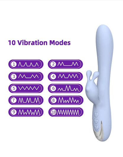 Vibrador estimulador Rabbit